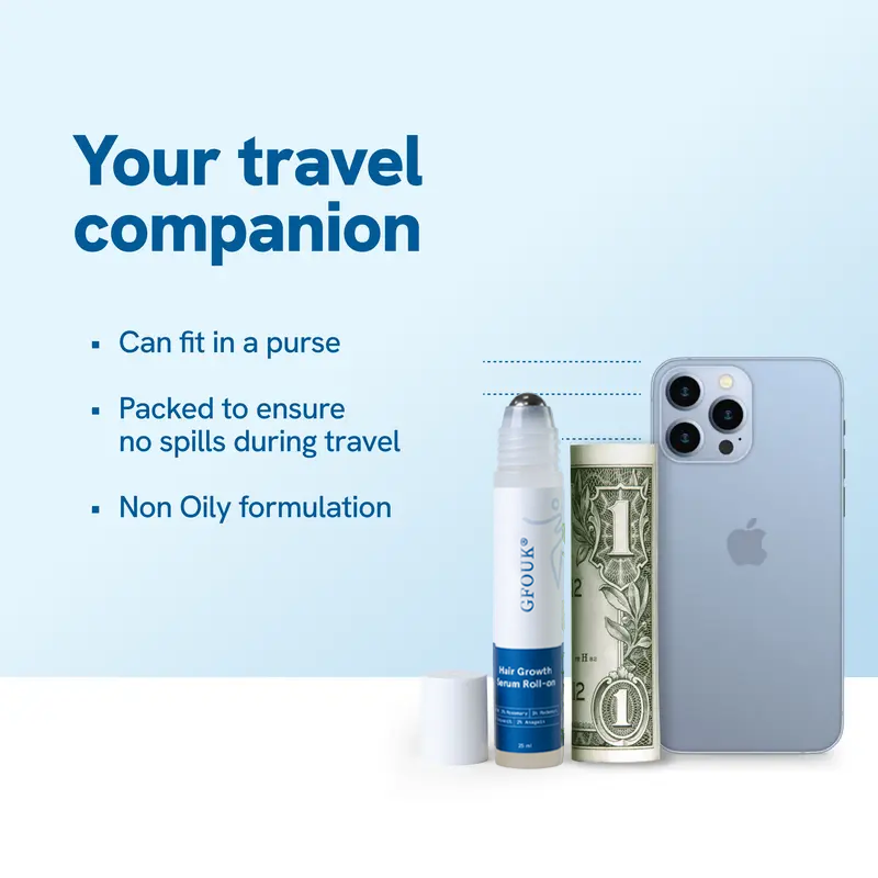 Hair Growth Roll-On Serum – See hair growth in 4 weeks