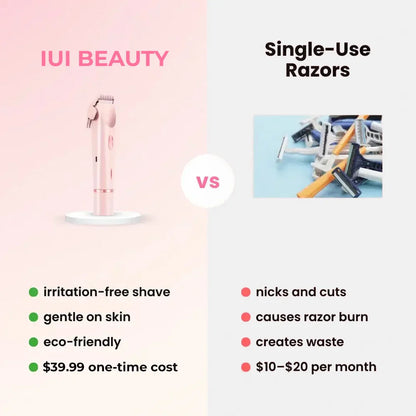 2-in-1 Rechargeable Bikini Hair Trimmer – Gentle, Safe & Skin-Friendly
