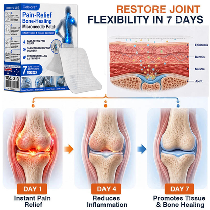 💞✅ Celsiora® Fast-Acting Joint Relief Patch Targeted Support for Pain, Stiffness & Swelling