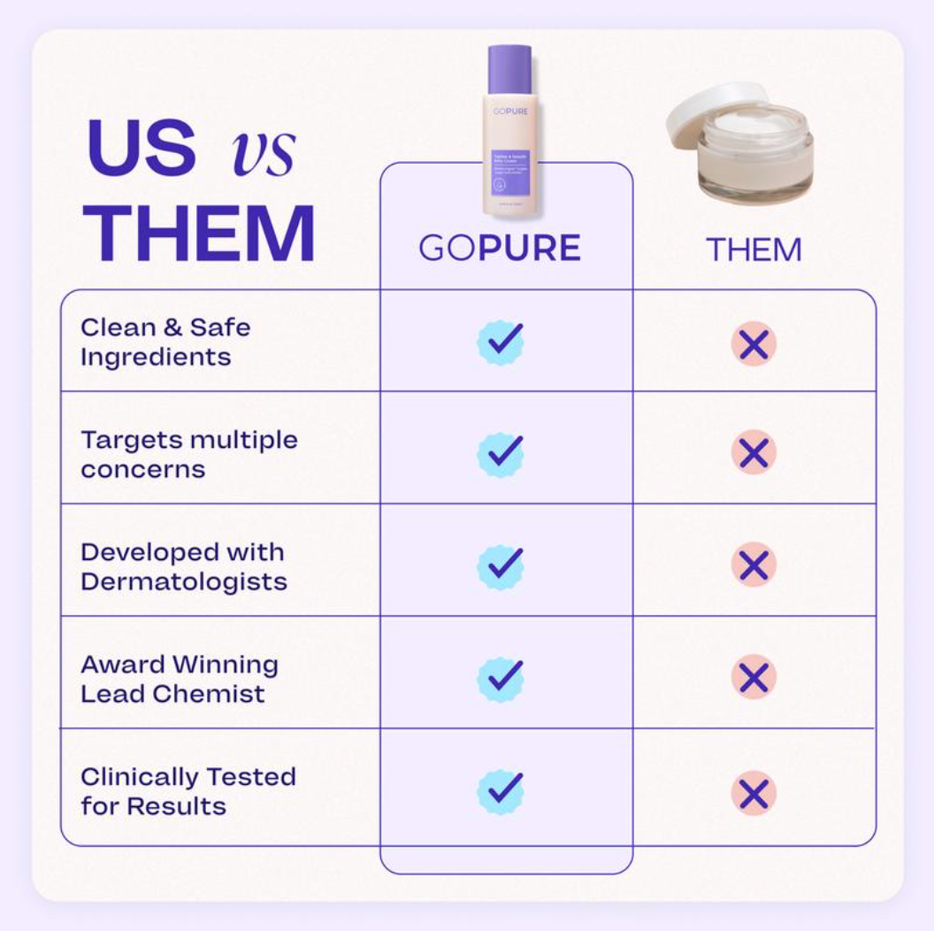 Tighten & Smooth Belly Firming Cream