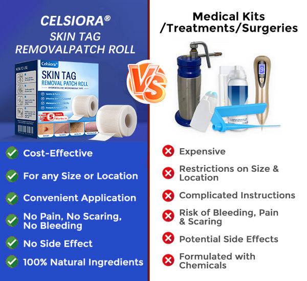 💞☘️Celsiora® Multi-Functional Microneedle Hydrocolloid Patch Roll | Targets Skin Tags, Warts & Stubborn Blemishes