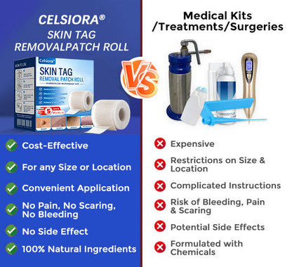 💞☘️Celsiora® Multi-Functional Microneedle Hydrocolloid Patch Roll | Targets Skin Tags, Warts & Stubborn Blemishes